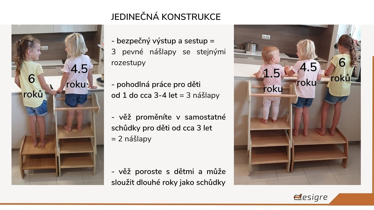 Od kdy učicí věž - věkové srovnání